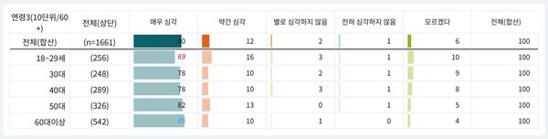 /자료=아젠다북