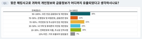 /자료=아젠다북