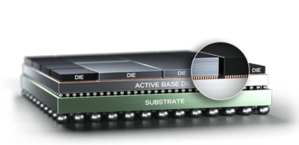 인텔의 포베로스 패키징 기술/이미지=인텔